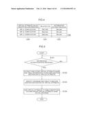 DATA MANAGEMENT APPARATUS, DATA MANAGEMENT METHOD AND NON-TRANSITORY     RECORDING MEDIUM diagram and image