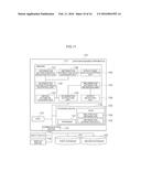 DATA MANAGEMENT APPARATUS, DATA MANAGEMENT METHOD AND NON-TRANSITORY     RECORDING MEDIUM diagram and image