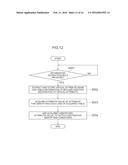 DATA MANAGEMENT APPARATUS, DATA MANAGEMENT METHOD AND NON-TRANSITORY     RECORDING MEDIUM diagram and image