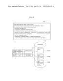 DATA MANAGEMENT APPARATUS, DATA MANAGEMENT METHOD AND NON-TRANSITORY     RECORDING MEDIUM diagram and image