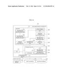 DATA MANAGEMENT APPARATUS, DATA MANAGEMENT METHOD AND NON-TRANSITORY     RECORDING MEDIUM diagram and image