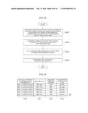 DATA MANAGEMENT APPARATUS, DATA MANAGEMENT METHOD AND NON-TRANSITORY     RECORDING MEDIUM diagram and image