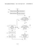 TRANSACTION EXECUTION COMMITMENT WITHOUT UPDATING OF DATA ROW TRANSACTION     STATUS diagram and image