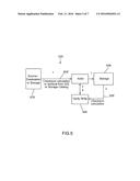 CONTINUOUS DATA HEALTH CHECK diagram and image