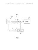 CONTINUOUS DATA HEALTH CHECK diagram and image