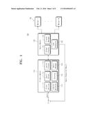 QUERY EXECUTION APPARATUS AND METHOD, AND SYSTEM FOR PROCESSING DATA     EMPLOYING THE SAME diagram and image