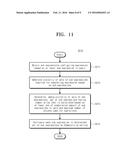 QUERY EXECUTION APPARATUS AND METHOD, AND SYSTEM FOR PROCESSING DATA     EMPLOYING THE SAME diagram and image