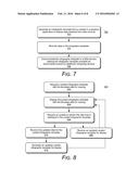 Customized and Automated Dynamic Infographics diagram and image