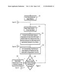 IN-DATABASE CONNECTIVITY COMPONENTS ANALYSIS OF DATA diagram and image