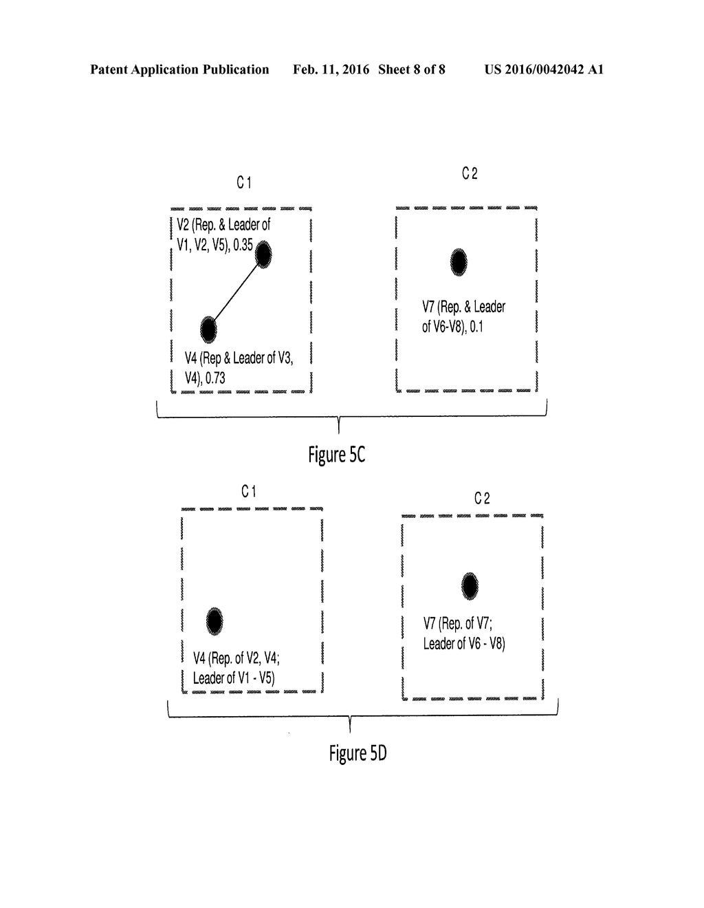 IN-DATABASE CONNECTIVITY COMPONENTS ANALYSIS OF DATA - diagram, schematic, and image 09