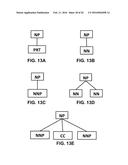 Processing Natural-Language Documents and Queries diagram and image