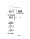 COMPUTER-BASED EVALUATION TOOL FOR SELECTING PERSONALIZED CONTENT FOR     USERS diagram and image