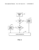 COMPUTER-BASED EVALUATION TOOL FOR SELECTING PERSONALIZED CONTENT FOR     USERS diagram and image