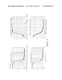 TARGET AND PROCESS SENSITIVITY ANALYSIS TO REQUIREMENTS diagram and image