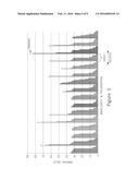 TARGET AND PROCESS SENSITIVITY ANALYSIS TO REQUIREMENTS diagram and image