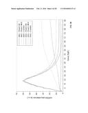 Computer Implemented Model Of Biological Networks diagram and image