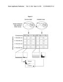 Computer Implemented Model Of Biological Networks diagram and image