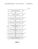 DECISION SUPPORT SYSTEM AND METHOD OF POSITIVE OUTCOME DRIVEN CLINICAL     WORKFLOW OPTIMIZATION diagram and image