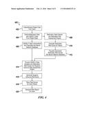 DECISION SUPPORT SYSTEM AND METHOD OF POSITIVE OUTCOME DRIVEN CLINICAL     WORKFLOW OPTIMIZATION diagram and image