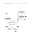 DECISION SUPPORT SYSTEM AND METHOD OF POSITIVE OUTCOME DRIVEN CLINICAL     WORKFLOW OPTIMIZATION diagram and image