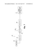 BLOOD GLUCOSE MANAGEMENT AND INTERFACE SYSTEMS AND METHODS diagram and image