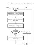 PREVENTION OF USE OF A CONTAMINATED MEDICAL PRODUCT diagram and image