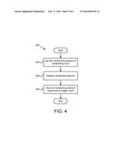 SECURE HANDWRITING INPUT FOR PASSWORD FIELDS diagram and image