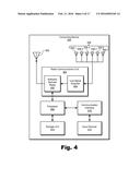 Methods and Systems for Determining a User Identity by Analysis of     Reflected Radio Frequency Signals Received by an Antenna Array diagram and image