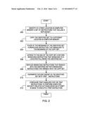 PREVENTING RETURN-ORIENTED PROGRAMMING EXPLOITS diagram and image