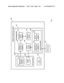 METHOD OF MALWARE DETECTION AND SYSTEM THEREOF diagram and image