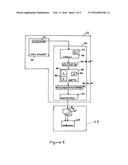 GENERATING IDENTIFIER diagram and image