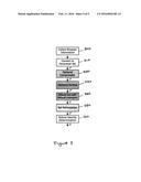 GENERATING IDENTIFIER diagram and image