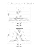 IMPLANT TELEMETRY WITH DYNAMIC TUNING diagram and image