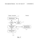 IMPLANT TELEMETRY WITH DYNAMIC TUNING diagram and image