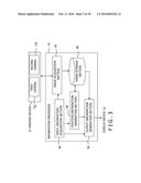 INFORMATION PROCESSOR, INFORMATION PROCESSING METHOD, AND COMPUTER PROGRAM diagram and image