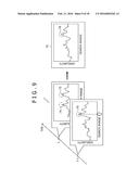 INFORMATION PROCESSOR, INFORMATION PROCESSING METHOD, AND COMPUTER PROGRAM diagram and image