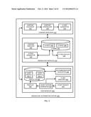 KNOWLEDGE AUTOMATION SYSTEM ADAPTIVE FEEDBACK diagram and image