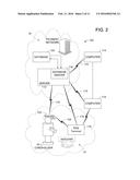 SYSTEMS AND METHODS FOR PERFORMING PAYMENT CARD TRANSACTIONS USING A     WEARABLE COMPUTING DEVICE diagram and image