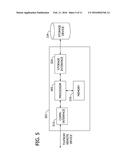 SYSTEMS AND METHODS FOR PERFORMING PAYMENT CARD TRANSACTIONS USING A     WEARABLE COMPUTING DEVICE diagram and image