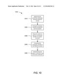 SYSTEMS AND METHODS FOR PERFORMING PAYMENT CARD TRANSACTIONS USING A     WEARABLE COMPUTING DEVICE diagram and image