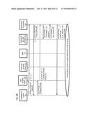 METHOD AND APPARATUS FOR RECOVERY DURING AUTHENTICATION diagram and image