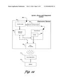 Biometric Reading Governing Commercial Transactions via Smart Devices diagram and image