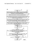 SYSTEMS AND METHODS FOR INFLUENCING CUSTOMER TREATMENT IN A CONTACT CENTER     THROUGH DETECTION AND ANALYSIS OF SOCIAL MEDIA ACTIVITY diagram and image