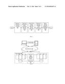 LOCAL MERCHANT RECOMMENDATION ENGINE diagram and image