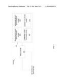 ELECTRONIC OUTCRY MESSAGING FOR ELECTRONIC TRADING diagram and image