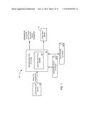 SYSTEM AND METHOD FOR ADMINISTERING INSURANCE DATA TO MITIGATE FUTURE     RISKS diagram and image