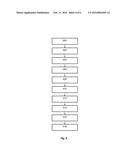 SYSTEM AND METHOD FOR FINANCIAL TRANSACTION MANAGEMENT diagram and image