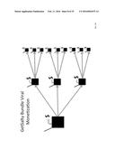 SOCIAL NETWORKING FOR SURFERS diagram and image