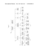 UNIFIED PATIENT CONTROLLED MEDICAL RECORD SYSTEM diagram and image