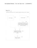 INTEGRATION OF INTRA-ORAL IMAGERY AND VOLUMETRIC IMAGERY diagram and image